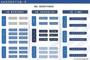 还需找手感！李月汝替补出场6分半 7中1得4分